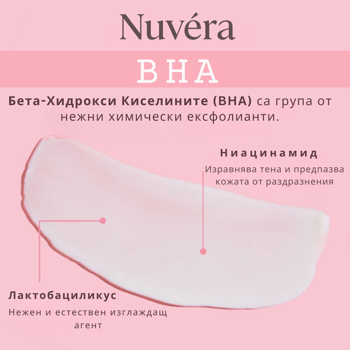 Renova Боди Крем за Пъпки